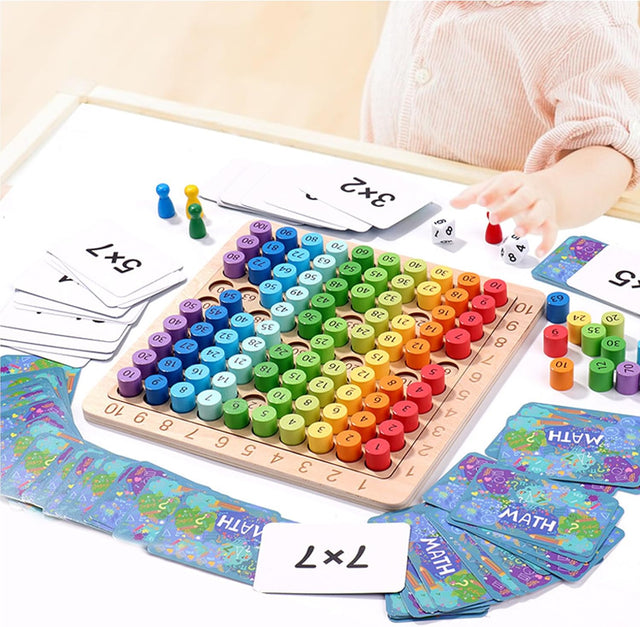 Juego Montessori Multiplicar